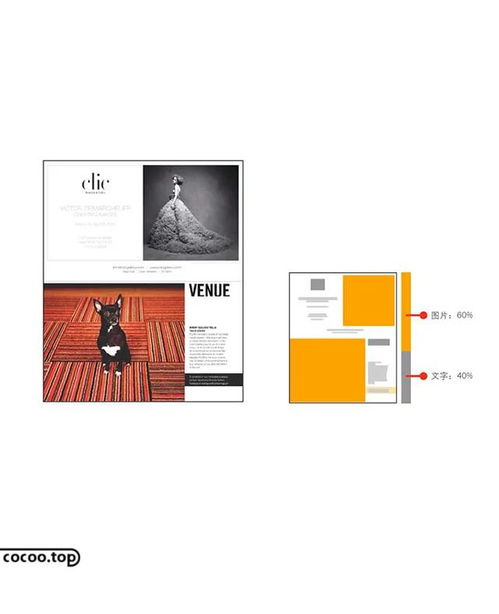 圖文并“活” 版式設(shè)計的核心生命力